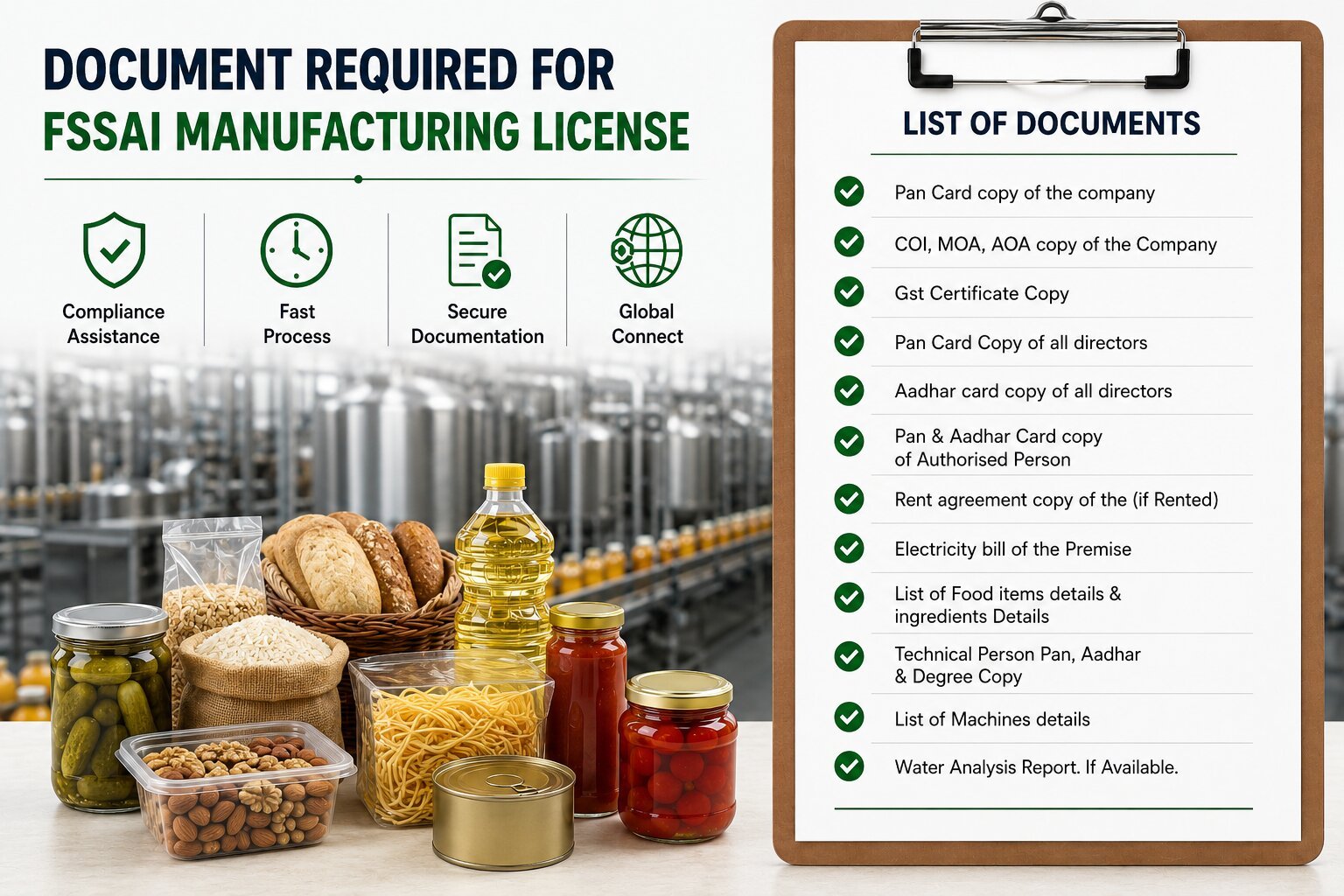Documents Required for FSSAI Manufacturing License