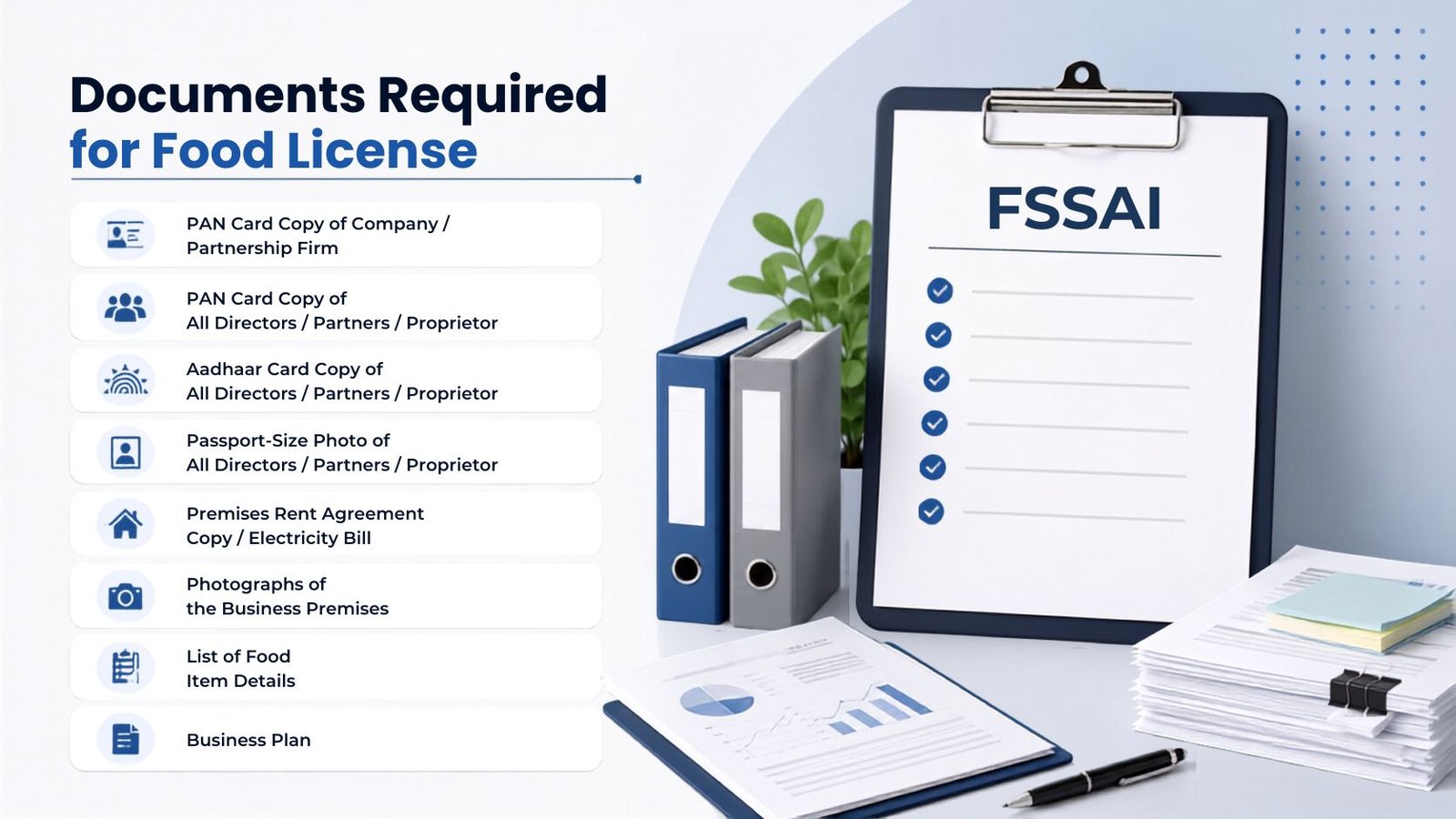 Document required for Food license