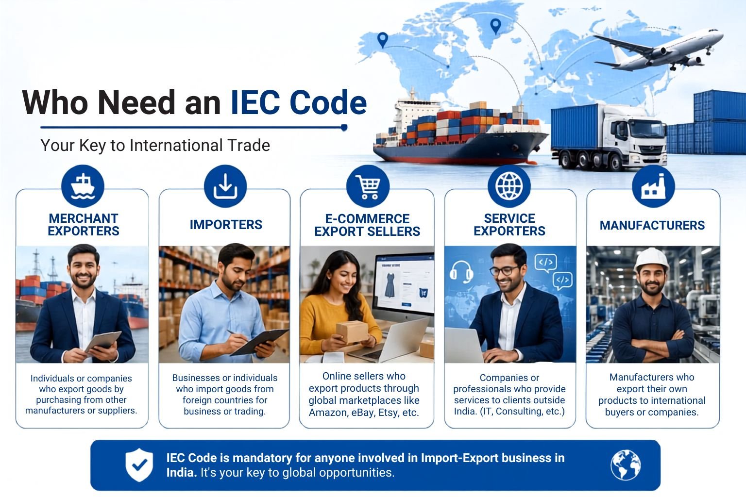 Who need IEC Code