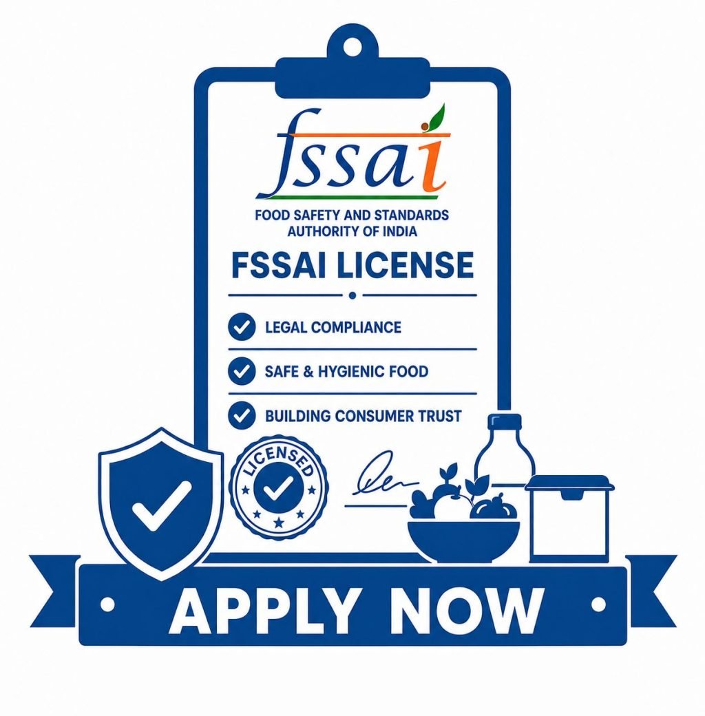 FSSAI License