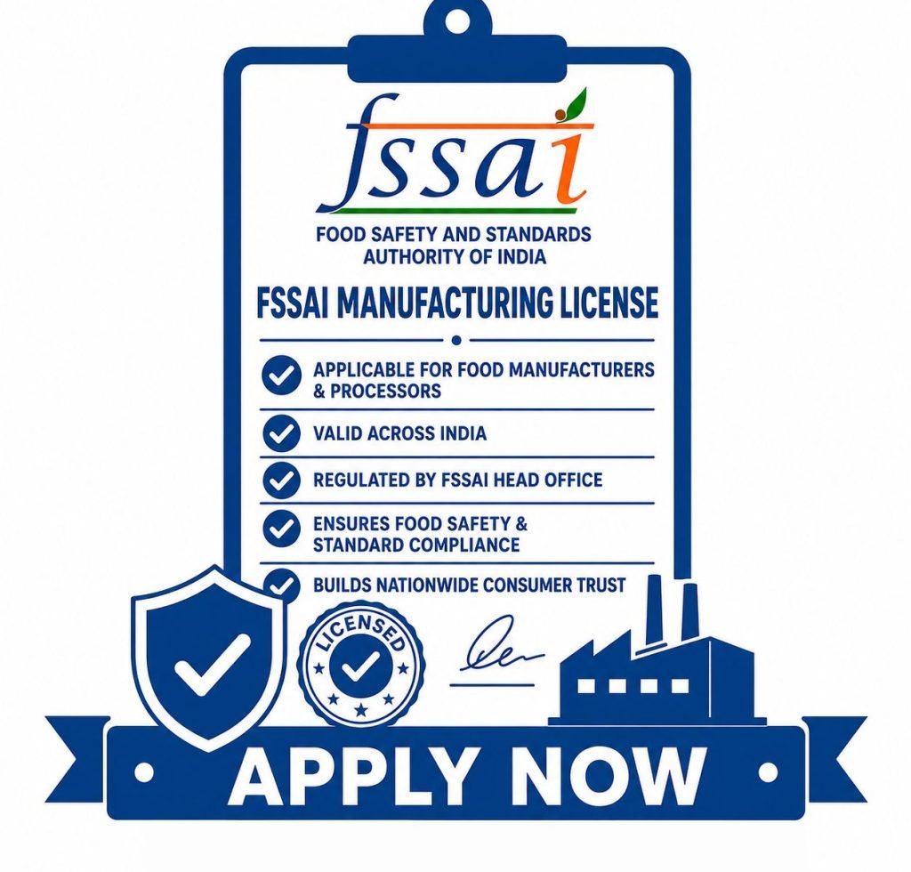 FSSAI Manufacturing License