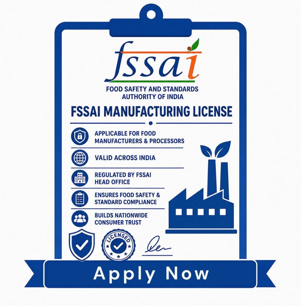 FSSAI Manufacturing License